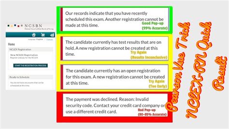how to check nclex results trick